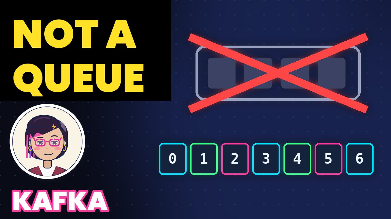 Thumbnail: Kafka from Zero in 8 Minutes